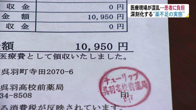 薬代が“倍”になるなど負担も増大
