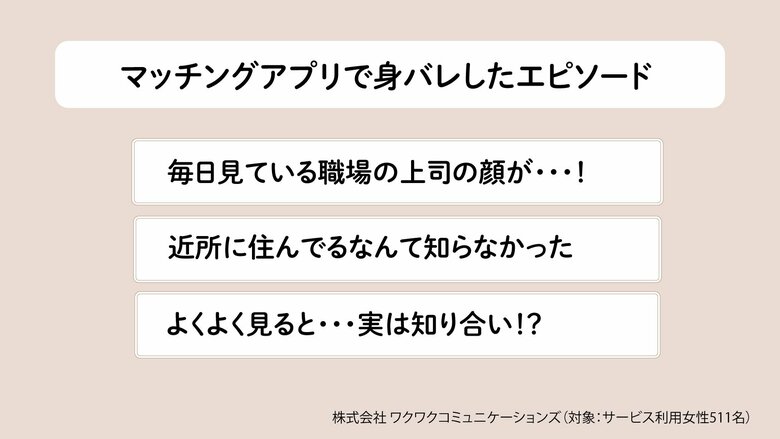【500人調査】マッチングアプリで身バレしない3つのルール｜成功者が実践する恋活テクニック