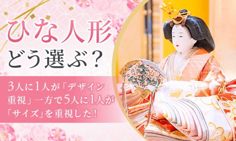 ひな人形どう選ぶ？3人に1人が「デザイン重視」一方で5人に1人が「サイズ」を重視した！