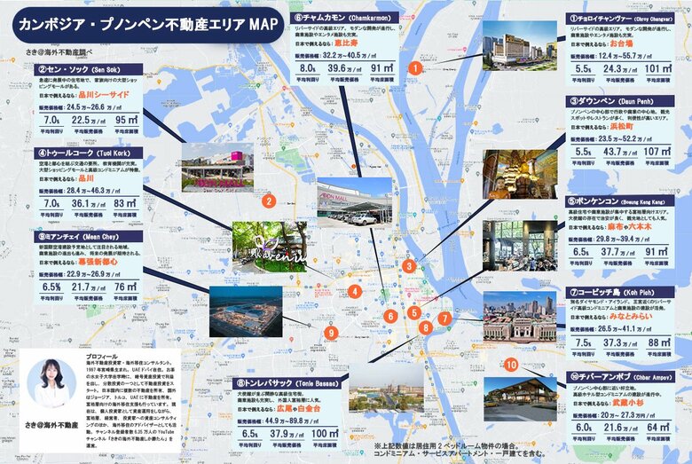 YouTube登録者6.70万人「さきの海外不動産しか勝たん」、日本向けカンボジア・プノンペン不動産注目エリアMAPを制作・公開