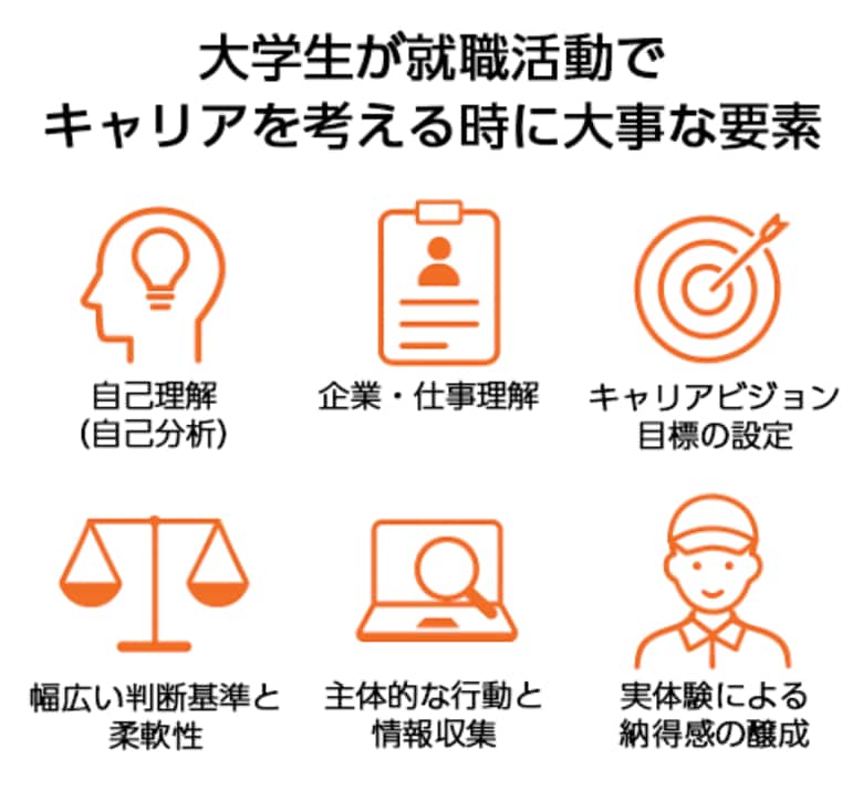 「大学生の4割が選ぶキャリアの新常識」-- 実践型長期インターン市場急拡大、MoreJobIntern登録者数160%増