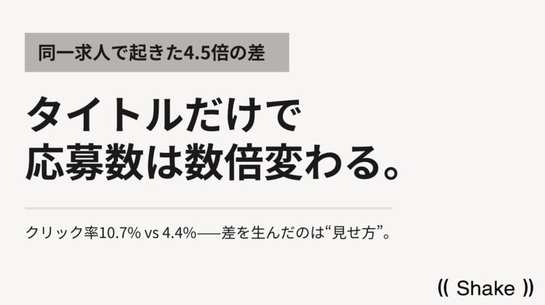 タイトルだけで応募数は数倍変わる--同一求人で起きた4.5倍の差