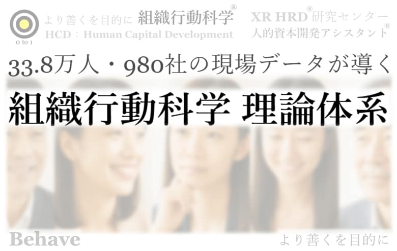 33.8万人の行動データが解明 ─ 誰もが自然に、“お客様に必要とされる”、“部門を越えて共働する”といった意味ある行動を続けられる組織をつくる「組織行動科学(R)」を正式発表
