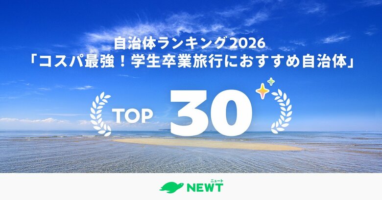 旅行アプリ『NEWT（ニュート）』、全国1,741自治体から選出！学生卒業旅行でコスパ最強の自治体 ベスト30