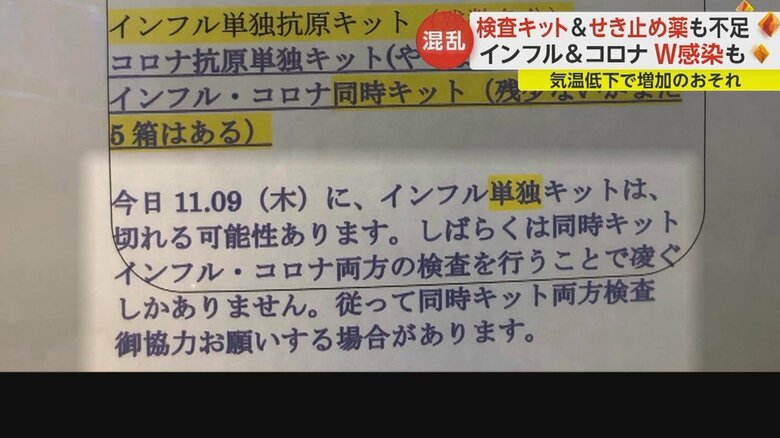 単独の検査キットがなくなった場合、割高のコロナウイルス用を使用せざるを得ないという