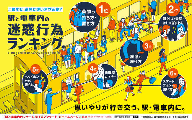 日本民営鉄道協会が2018年度のランキング結果を基に作成したポスター(提供:日本民営鉄道協会)