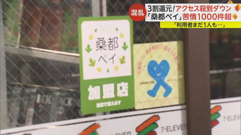 八王子市内のコンビニは「桑都ペイ加盟店」のステッカーが貼られていた