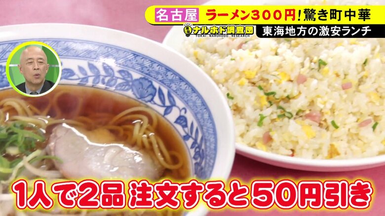 ニュースONE