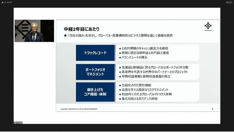 三井物産のオンライン会見　5月1日
