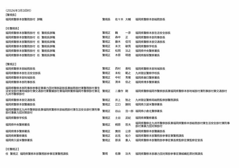 福岡県警　人事異動（1/23）
