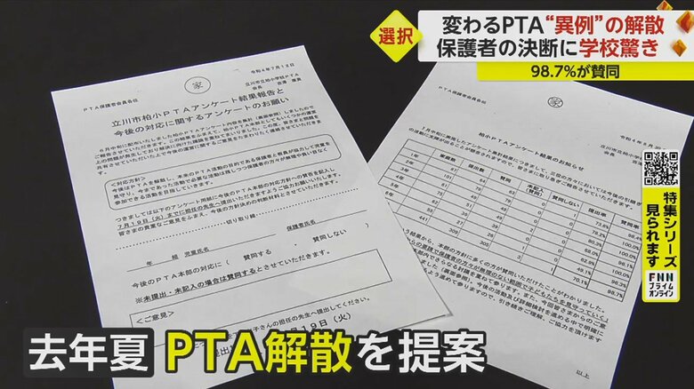 保護者にアンケートを取ったところ98.7％が賛同