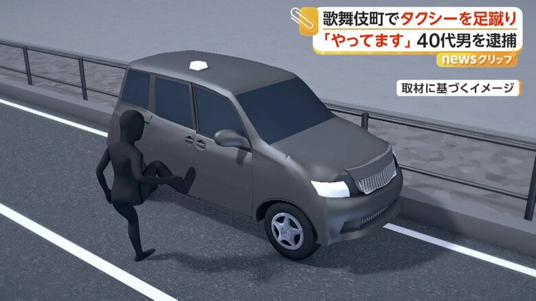男はタクシーを殴ったり、蹴ったりしていた（取材に基づくイメージ）