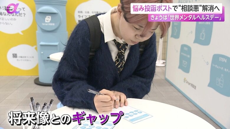 悩みを記載する10代の専門学生