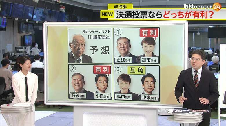 決選投票となった場合の田崎氏の予想