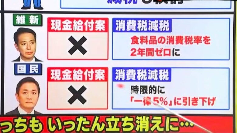 関西テレビ「ドっとコネクト」4/19放送より