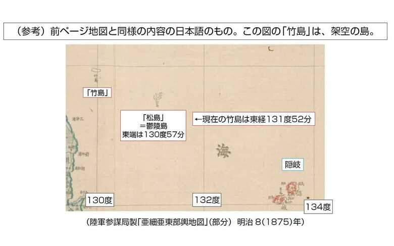 新藤氏が作成した資料