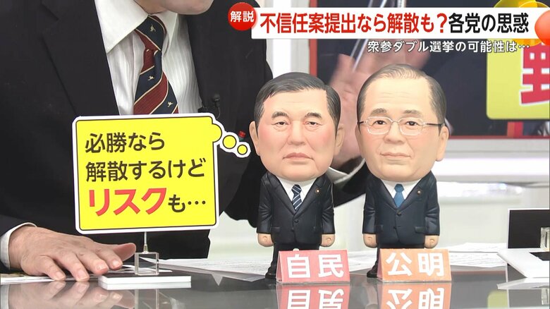 「必ず解散して勝てるなら解散するが、リスクもある」と考えているとみられる石破氏