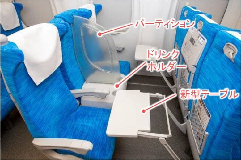 （出典:JR東海）