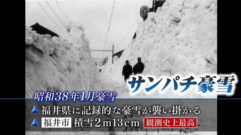 昭和38年の豪雪