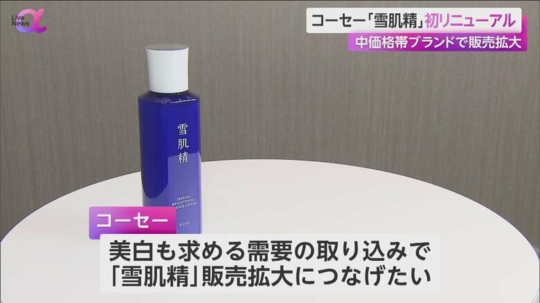 肌荒れ防止と美白の両方の効能が認められた成分を使用したという「雪肌精」