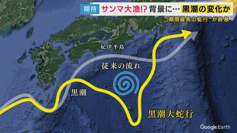 「黒潮大蛇行」