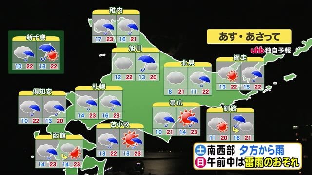 北海道の天気 9/29(金)】ゲリラ豪雨、虹、中秋の名月・・・空は忙しい