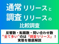 【通常/調査リリース比較調査】反響数・転載数・問い合わせ数“全て多い”のは「調査リリース」!実態を徹底解説