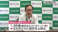 広島県内4月の有効求人倍率1.38倍「物価の上昇などが雇用に与える影響に注意」広島労働局