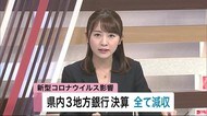 岩手県内3地方銀行決算 全て減収 新型コロナウイルスの影響で