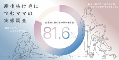 【産後抜け毛に悩むママの実態調査】産後の髪の抜け毛・薄毛に悩んだことのある経験者は81.6%!