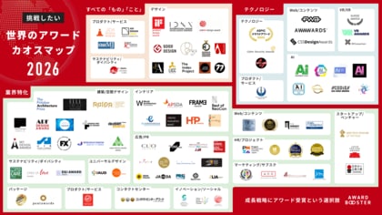【世界のアワードカオスマップ2026公開】広告は「費用」、受賞は「資産」｜建築・デザイン領域の注目アワード10件を追加