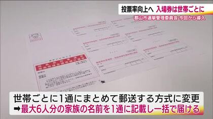 福島県知事選挙で郡山市選管が新たな取り組み　入場券を世帯ごとに　投票率アップと経費削減へ