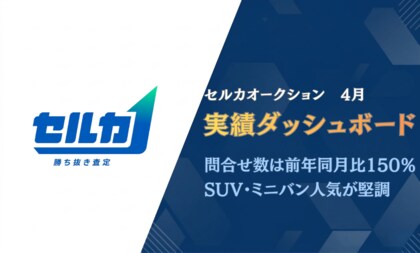2026年4月のセルカオークション市場ダッシュボード