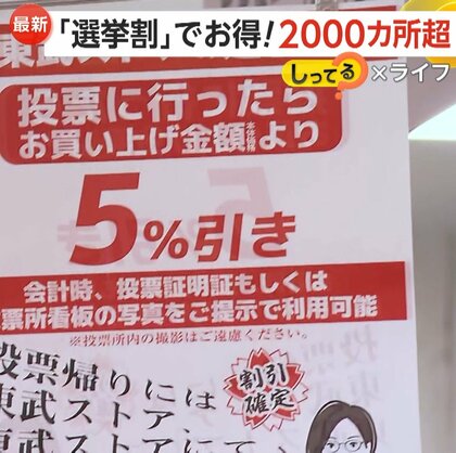 “2000カ所超”「選挙割」でお得　東武ストアが“5%引き”　外食チェーンやサウナでも割引　一方で投票済証売買相次ぎ「本来の目的から外れて残念」