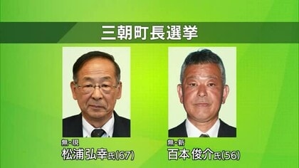 【三朝町長選】3選めざす現職の松浦氏と新人の百本氏の一騎打ちか　26日投開票へ選挙戦（鳥取）