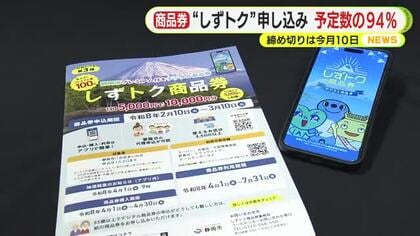 締め切り迫る！　“しずトク商品券”申し込みは予定数の94%　4月1日から使用可能