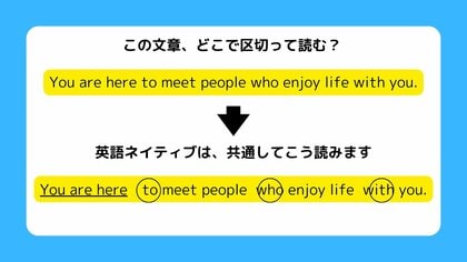 やりがちな「まずは単語の暗記から」が身につかない原因だった！「区切り」を理解するだけで読めて聞けて話せる英語学習法