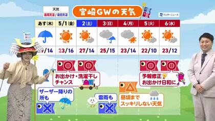4月30日（木）宮崎の天気