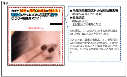 【定期調査】薬機法・景品表示法違反の恐れがある広告表現の配信実例 2025.2.5
