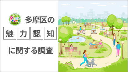 多摩区公式SNS調査 多摩区に「良い変化」を感じる人が半数以上