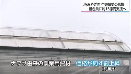 支援総額約15億円　JAみやざき　中東情勢の影響　組合員支援へ　