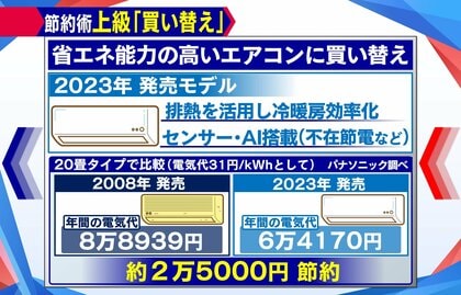 豆知識】エアコン節約術 初級から上級まで！ポイントは急速に室温を下げること？夜間は日中に比べて電気代はほぼ半額｜FNNプライムオンライン