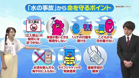 7月18日（土）宮崎の天気