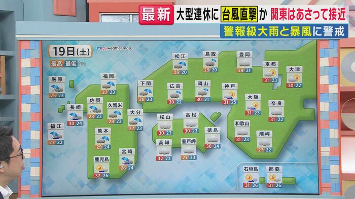 近畿地方では暑さ対策を