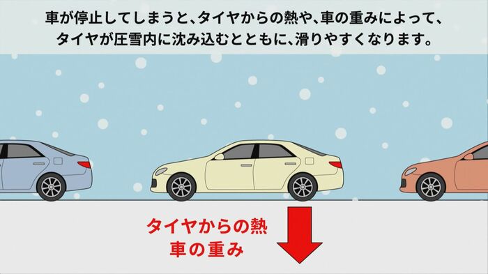 提供:NEXCO東日本