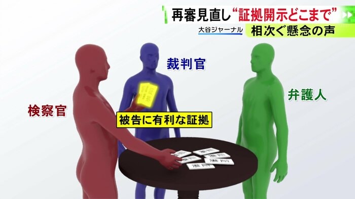 ニュースONE
