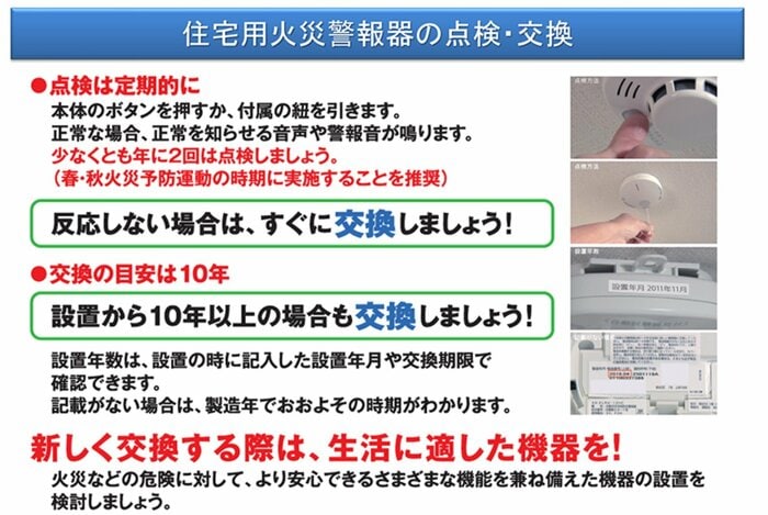 総務省消防庁HPより