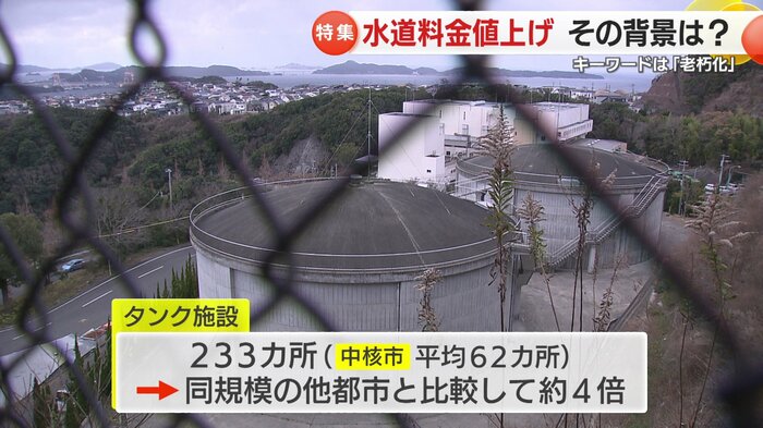 維持・更新予算は100億円