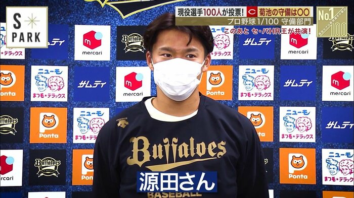 オリックス・山本由伸投手