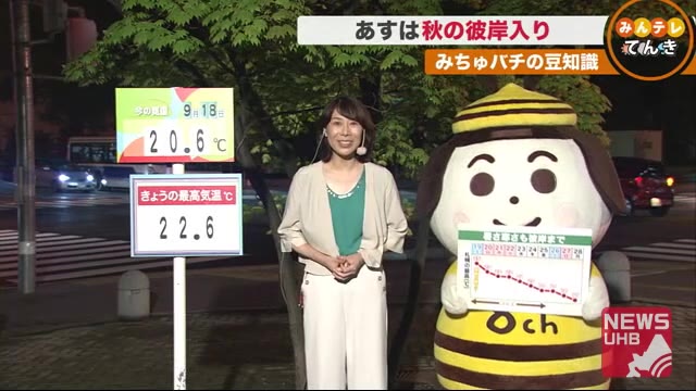【北海道の天気 9/18(金)】4連休の天気 行楽・収穫・洗濯日和はいつ?